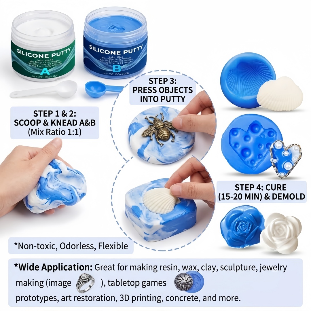Perlengkapan Pembuatan Cetakan - Candle Making Supplies ulasan dan harga
