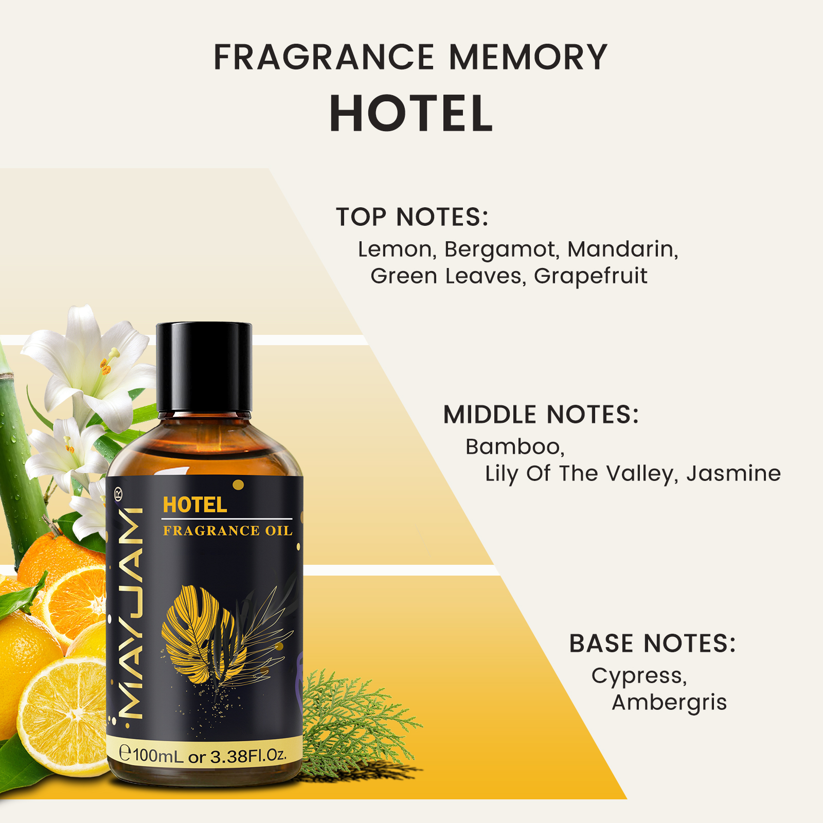 Minyak Wangi MAYJAM Hotel Lila - Candle Making Supplies ulasan dan harga